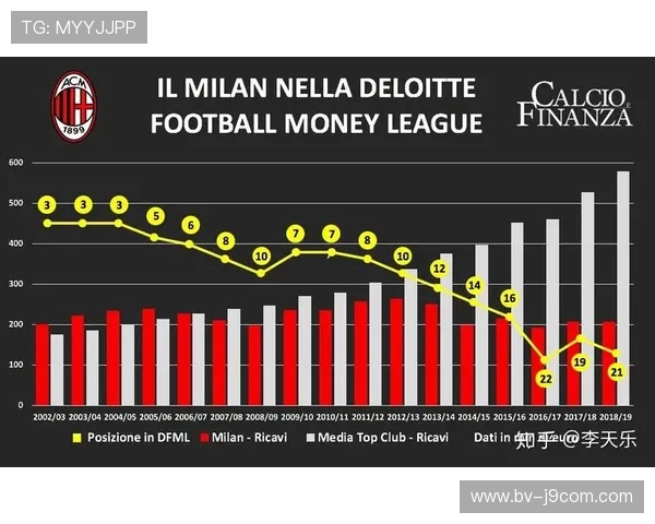 基于足球致人死亡赔偿标准的责任认定与相关法律适用问题研究深度