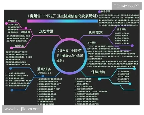 足球俱乐部医疗保障体系建设与球员健康管理创新研究